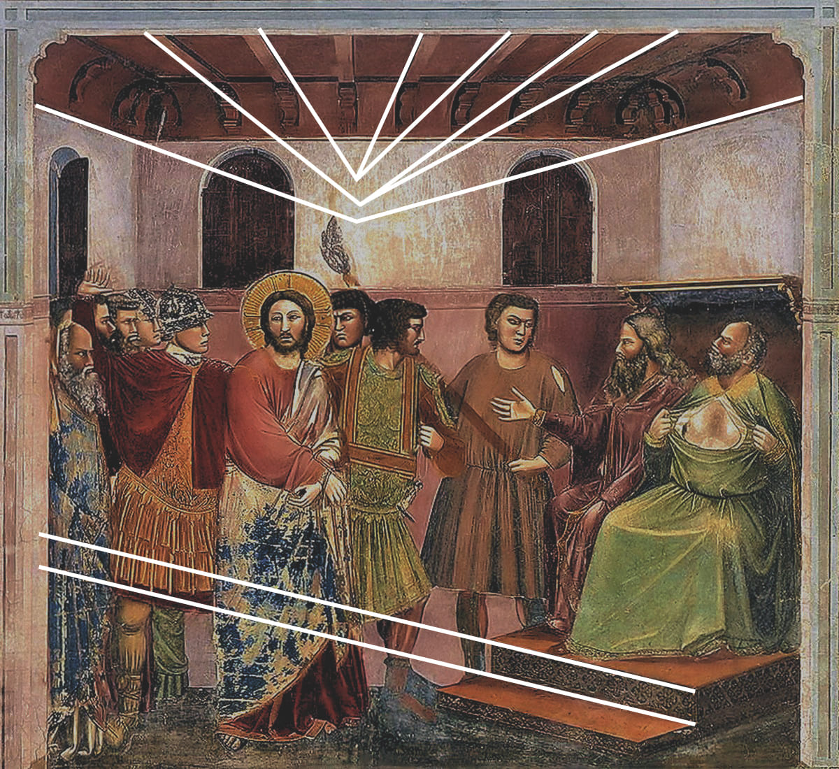 các loại Bố Cục Trong Tranh Nghệ Thuật