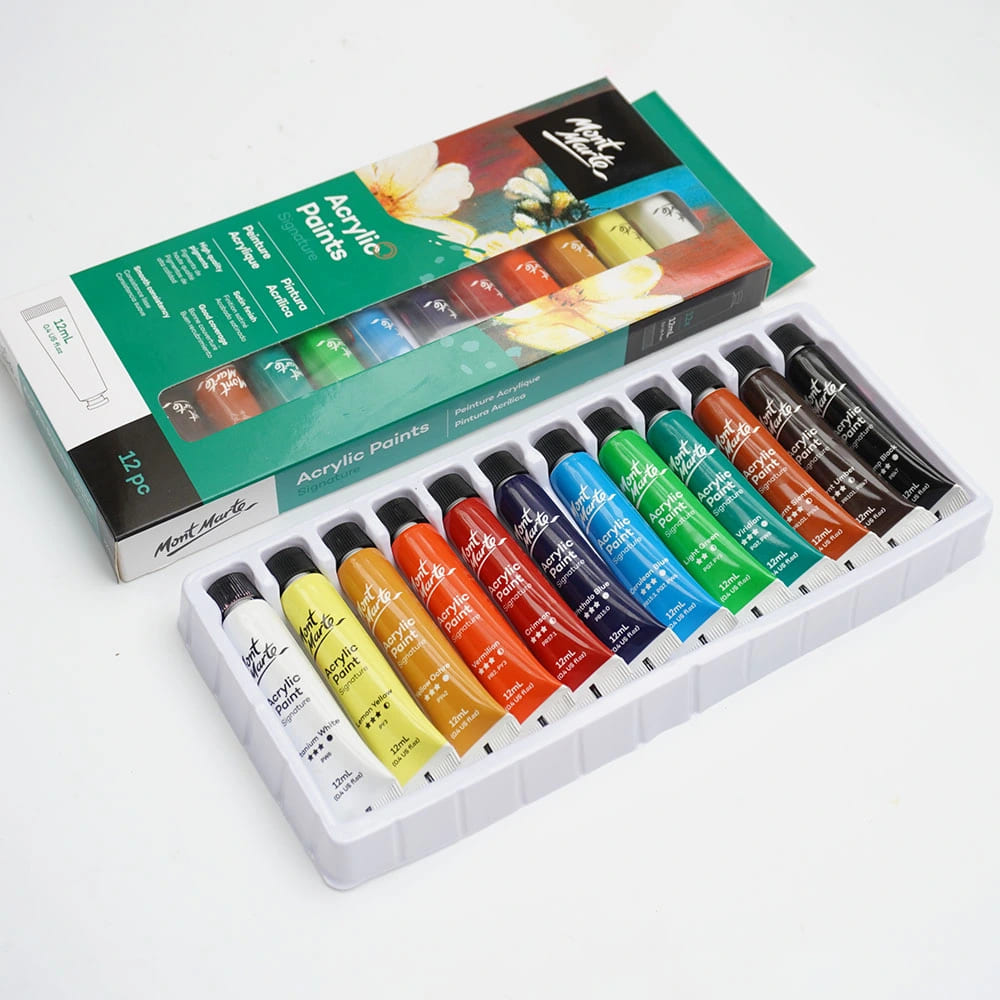 phân biệt Màu Acrylic